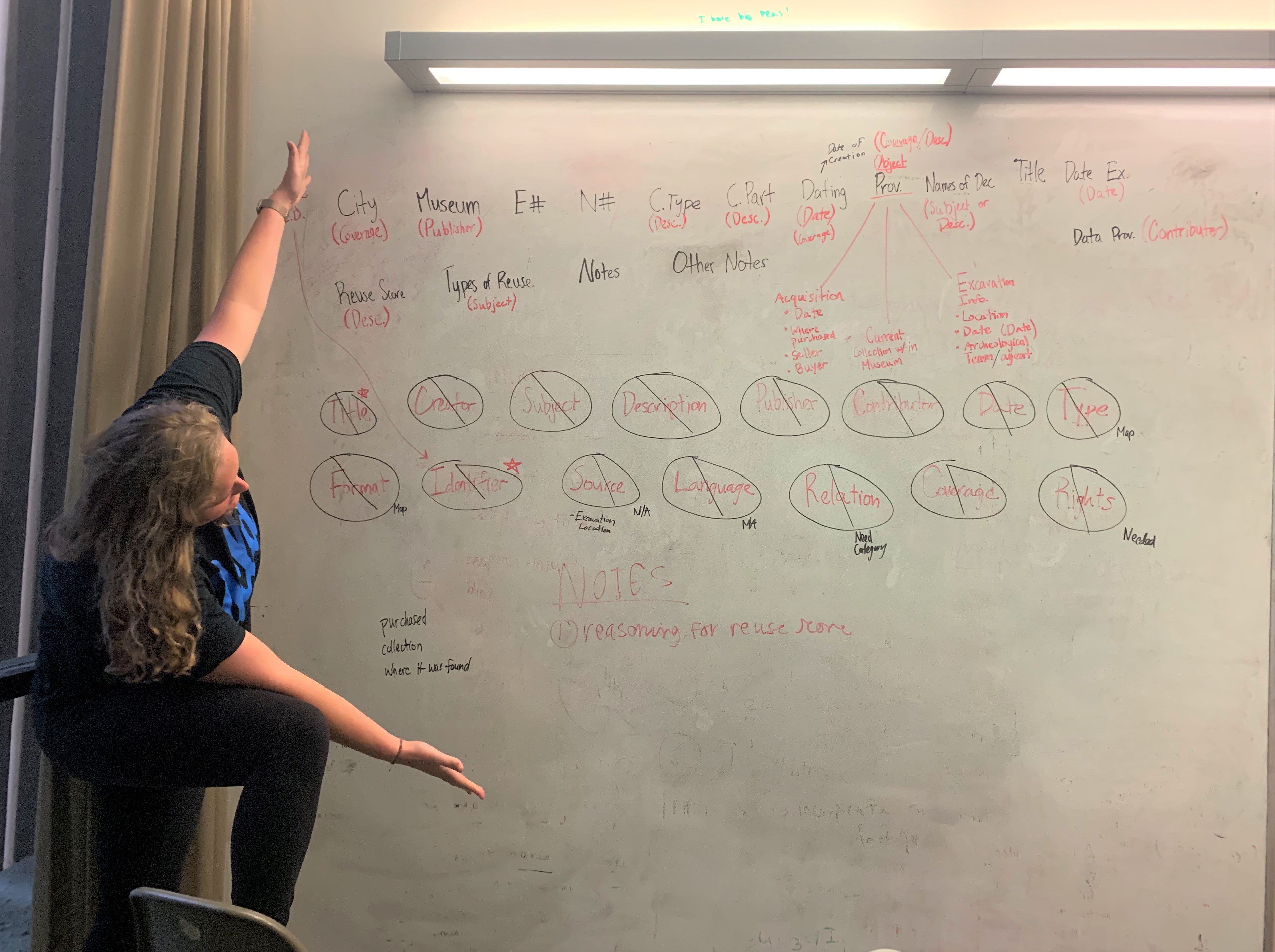 Classmate Marisa Purcell points to a metadata crosswalk mapping exercise that is drawn on a white board.